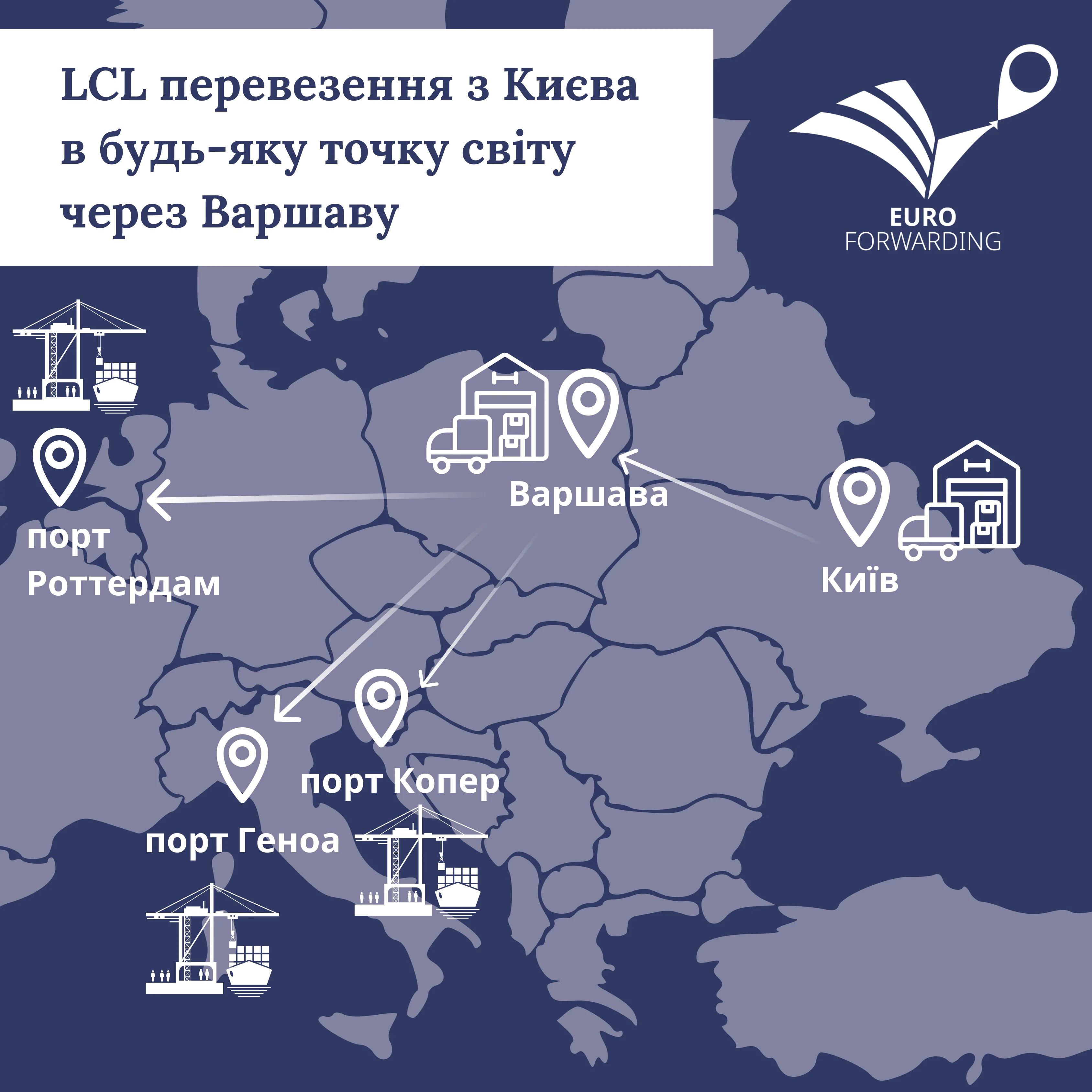Схема LCL перевезення з Києва Схема LCL перевезення з Києва