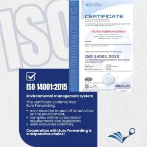 Сертифікат ISO 14001:2015